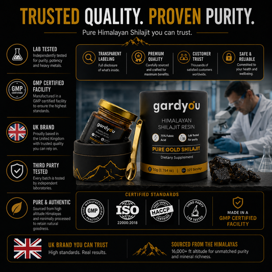 Pure Himaliyan Shilajit Resin by Gardyou High Strength Minerals - Essential, Healthcare