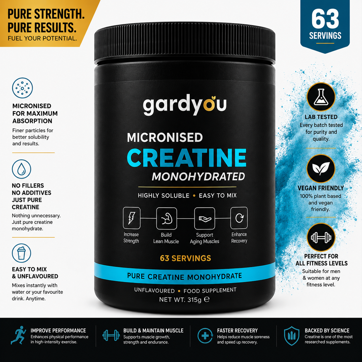 Gardyou Micronised Creatine Monohydrate 315g 63 Servings Unflavoured | UK Brand