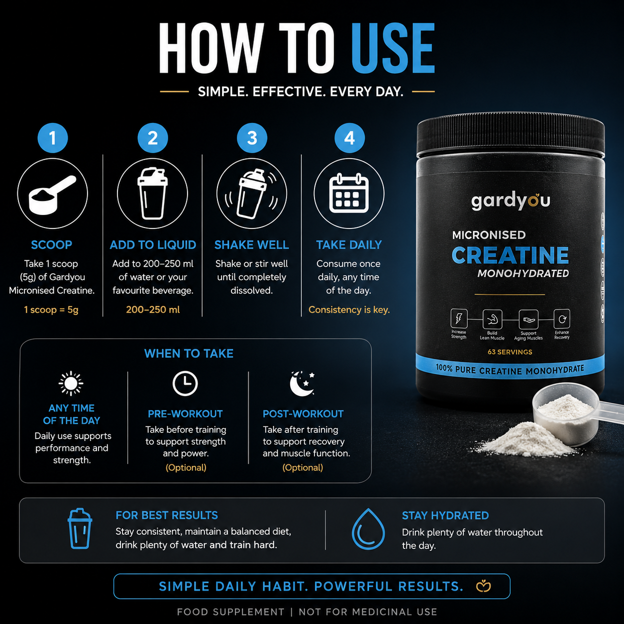 Gardyou Micronised Creatine Monohydrate 315g 63 Servings Unflavoured | UK Brand