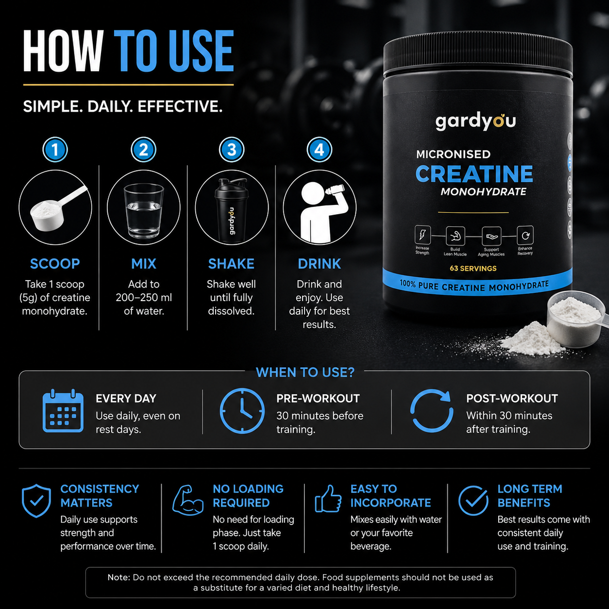 Gardyou Micronised Creatine Monohydrate 315g 63 Servings Unflavoured | UK Brand