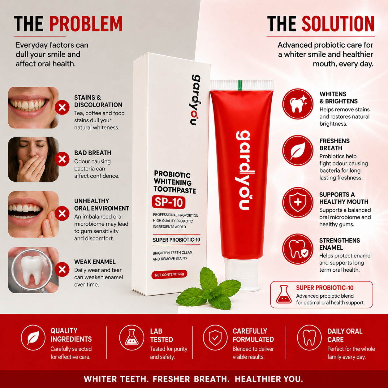 Gardyou SP-10 Super Probiotics Toothpaste No Articial Flavour